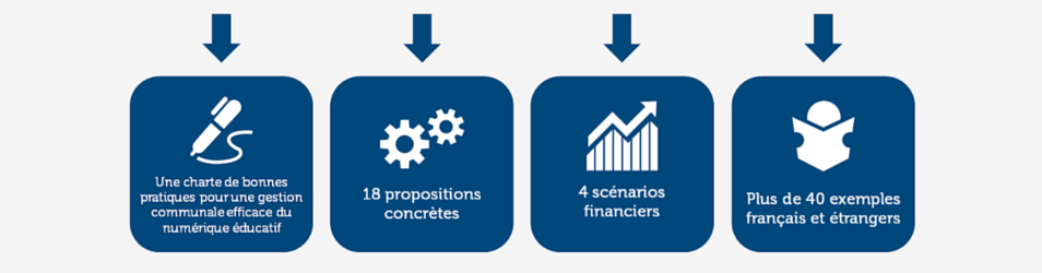 charte_bonnes_pratiques